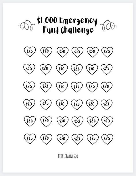 Printable 1000 & 5000 Dollar Emergency Fund Savings Challenge, Savings Challenge, Money Challenge, Savings Goal - Etsy revisionplanner #lovelyplanner #holidaypartyplanner📊 Emergency Fund Savings Plan, Saving Money Chart, Savings Chart, Money Chart, Money Template, Savings Goal, Money Saving Methods, Money Saving Techniques, Saving Money Budget