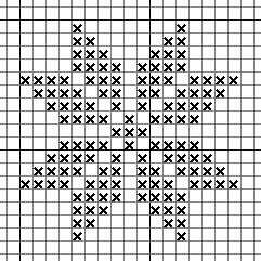 Traditional Cross Stitch Motifs, Blanket Stitch Motifs, Cross Stitch Cross Pattern, Hexagon Cross Stitch Pattern, Cross Stitch Star Pattern, Cross Stitch Designs Pattern Ideas, Cross Stitch Star, Star Cross Stitch Pattern, Tatreez Pattern