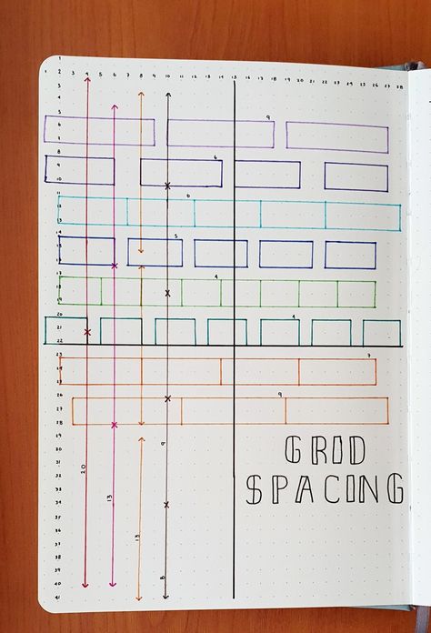 A5 Grid Spacing, Bullet Journal Spacing Guide, Bullet Journal Grid Spacing Page, Bujo Grid Spacing, Grid Spacing Bullet Journal, Bullet Journal Grid, Journal 2025, Bullet Journal Set Up, Bullet Journal Ideas Templates