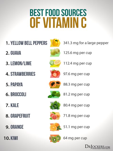 Vitamin C is arguably the most important nutrient humans need for their immune system. Discover the remarkable health benefits of liposomal vitamin C Calendula Benefits, Fruit Health Benefits, Lemon Benefits, Coconut Health Benefits, Benefits Of Coconut Oil, Diet Keto, Food Source, Health Info, Vitamin A