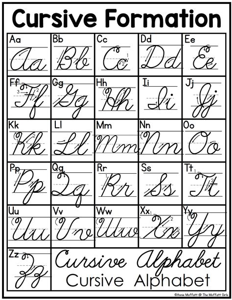 Letter Formation Freebie | Printable Classroom Resource | The Moffatt Girls | Teaching cursive, Cursive alphabet printable, Cursive alphabet Teaching Cursive Handwriting Kids, Alphabet Charts For Classroom, Free Printable Cursive Alphabet, Cursive Writing Alphabet, Cursive Uppercase Letters, Alphabet In Cursive, Cursive Letter F, Cursive Alphabet Printable, Letters In Cursive