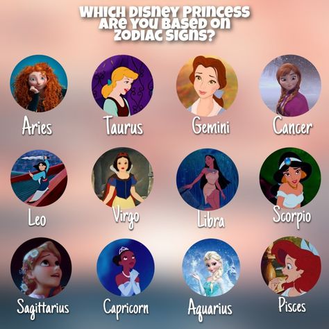 Zodiac Disney Princesses Disney Princess Zodiac Signs, Disney Princess Zodiac, Disney Zodiac, Zodiac Sign Quiz, Zodiac Signs Pictures, Zodiac Sign Fashion, Zodiac Characters, Zodiac Signs Chart, Zodiac Signs Sagittarius