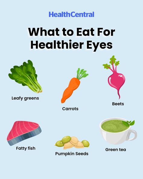 For eye diseases like glaucoma, the best way to get ahead of it is by getting regular eye exams and medicines to treat it, but eating the right foods can support the health of your eyes. Save this graphic and add these to your menu! Healing Fruits, Eye Health Remedies, Eye Health Food, Food For Eyes, Eye Diseases, Healthy Eyes, Fatty Fish, Good Foods To Eat, Diet Meal