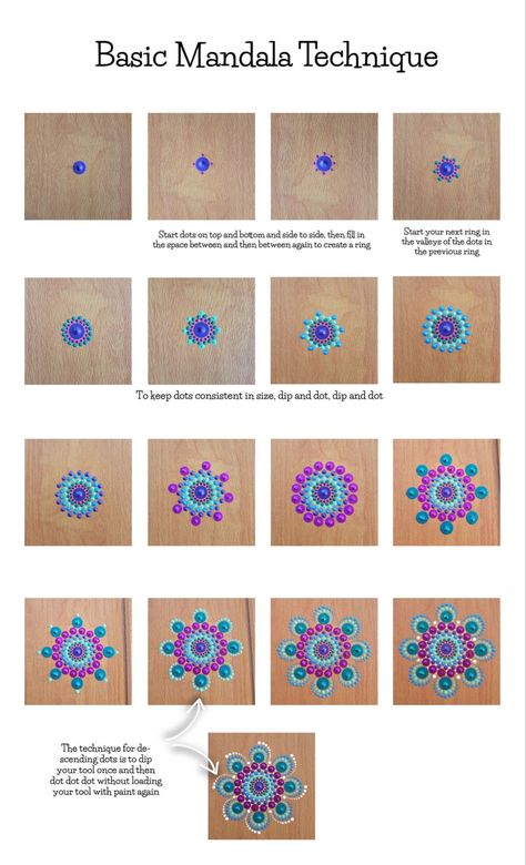 Trin For Trin Tegning, Painting 101, Mandala Painted Rocks, Art Pierre, Mandala Rock Art, Design Mandala, Mandala Art Lesson, Painted Rocks Diy, Rock Painting Patterns