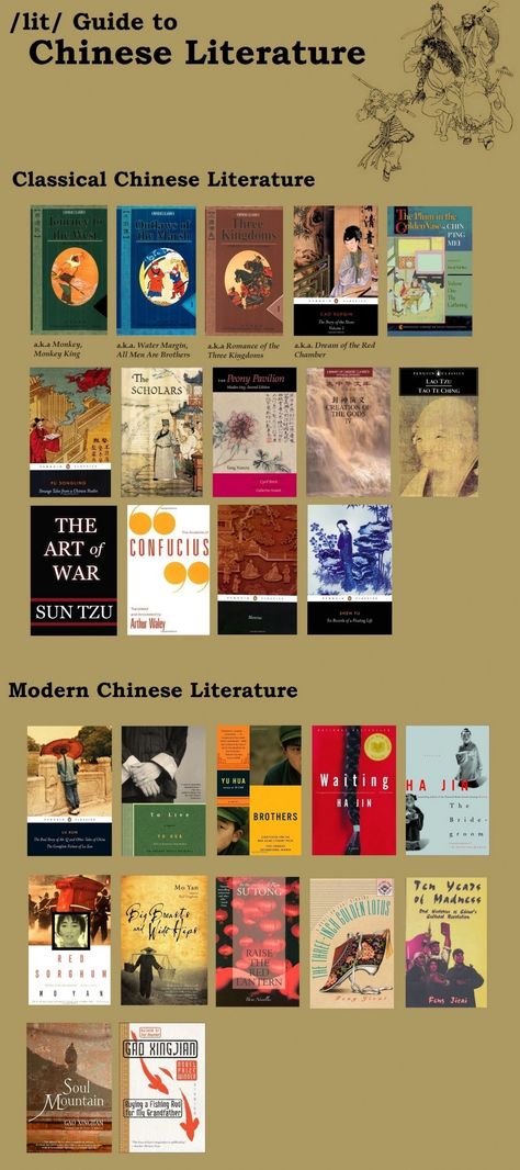 Chinese Books To Read, Chinese Literature Aesthetic, Philosophy Books Reading Lists, Literary Books, Chinese Literature, Logic And Critical Thinking, Asian Books, Classics Book, Book Guide