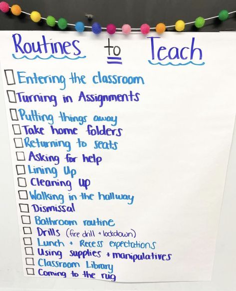 Teacher Rules And Procedures, Class Rules Anchor Chart 1st Grade, Rules And Procedures Anchor Chart, Rules Refresh Anchor Chart, Beginning Of Year Anchor Charts, Procedure Anchor Charts, Class Procedures Anchor Chart, Second Grade Classroom Rules, Routines And Procedures Anchor Chart