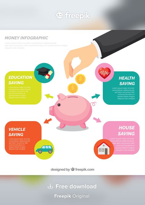 How to save money infographic Free Vecto... | Free Vector #Freepik #freevector #infographic #business #money #process Money Infographic, Infographic Business, Info Graphic, How To Save Money, Business Money, Health Education, Infographic Design, Save Money, Graphic Resources