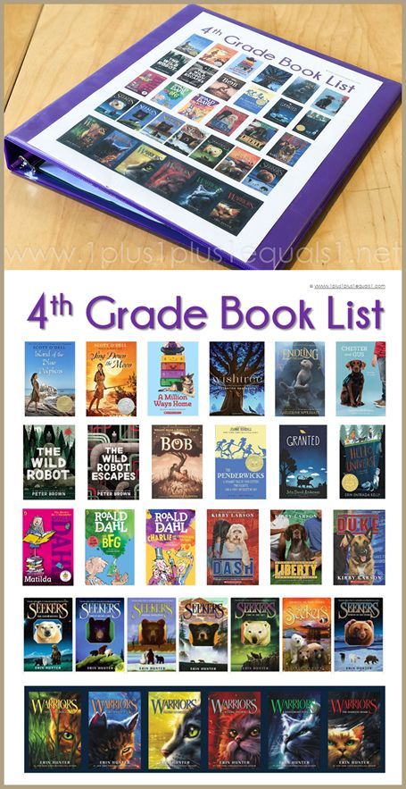 Fourth Grade Books To Read, 5th Grade Reading List, Chapter Books For 4th Grade, 4th Grade Summer Reading List, 4th Grade Read Alouds, 4th Grade Reading List, 4th Grade Book List, 4th Grade Reading Books, 4th Grade Homeschool