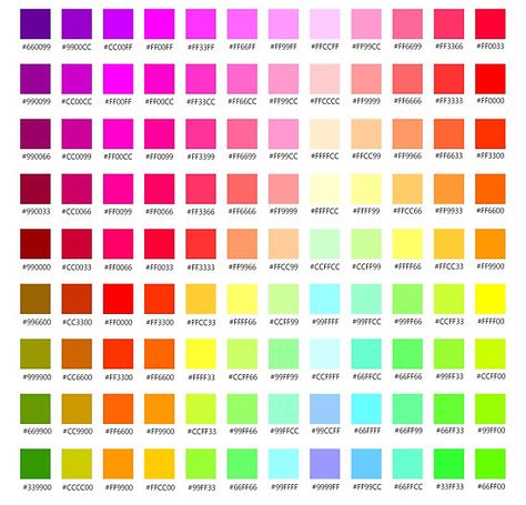 Just a simple hexadecimal color chart I made. I’m pretty obsessed with them, so chances are I will make a bigger, more inclusive one someday. / This one features 108 squares of “web only” colors. • Also buy this artwork on wall prints, apparel, stickers, and more. Hexadecimal Color, Aesthetic Colors, Color Chart, Color Inspiration, Sale Poster, Wall Prints, Canvas Print, Canvas Prints, Color