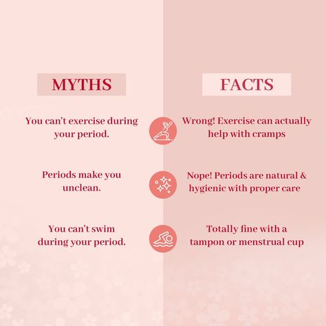 Breaking the myths, embracing the truth. 💪✨ Let's debunk the misconceptions about periods together! #PeriodTruths #MythBusters #Purly #noleaks #ultimatecomfort #sanitarypads #periods #summercomfort #purlycare #staycomfortable #staycool About Periods, Female Hygiene, Myth Busters, Health Fair, Fair Projects, Sanitary Pads, Cloth Pads, Shark Week, Content Ideas