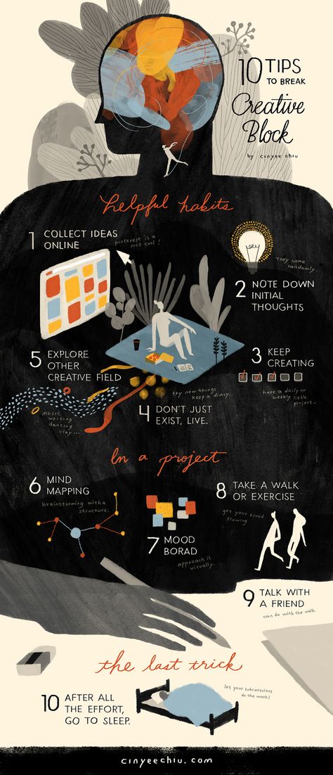 Mind Map Graphic Design, Mind Map Illustration, Creative Infographic Design Layout, Infographic Food, Flow Chart Design, Posters Conception Graphique, Photoshop Lessons, Infographic Layout, Infographic Inspiration