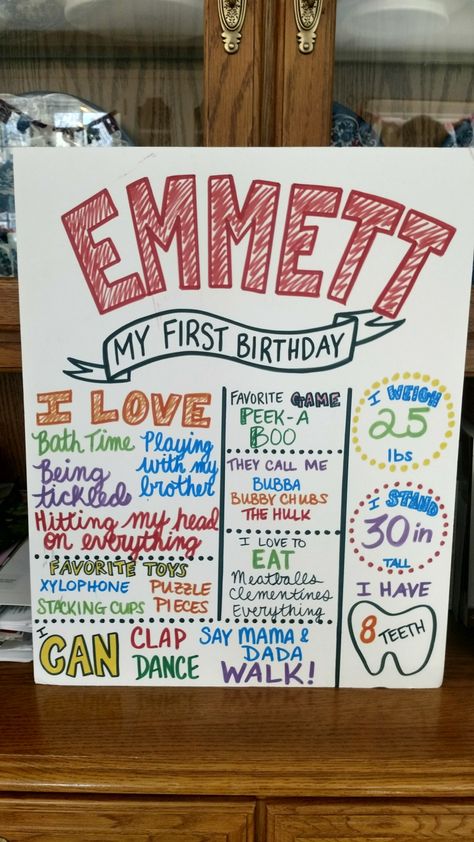 1st Birthday All About Me Board, Cheap First Birthday Ideas, Diy Birthday Poster, 1st Birthday Traditions, Activities For 1st Birthday Party, Diy 1st Birthday, 1st Birthday Diy Decorations, 1st Birthday Diy, Things To Do At 1st Birthday Party