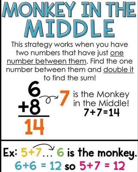 Shan on Instagram: "A cool strategy for the younger years from @weheartteaching ! Did you know this was a thing???⬇️⬇️⬇️ #teachingonthegc #iteach #iteachthird #aussieteachers #teachqld #qldteacher #experiencedteacher #teacherpinspiration #teachstarterambassador #teaching2021 #teachersofinstagram #teacherorganization #teacherhacks #tptpickme #teachersofaustralia #teachinginaus #warmups #aussieed #teacherspayteachers #teachersfollowteachers" Eco Club, Mental Math Strategies, Math Hacks, Mental Maths, Multiplication Strategies, Number Talks, Math Magic, Making Ten, Math Strategies