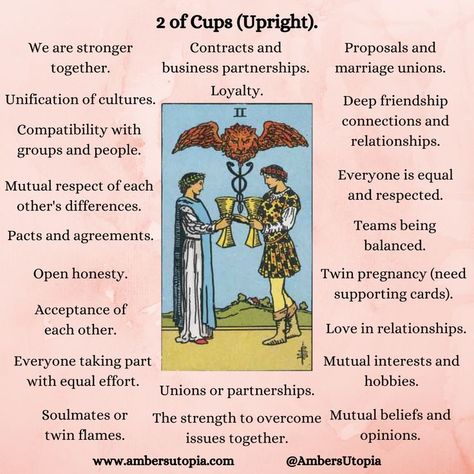 A description and list of what the 2 of Cups means within the Tarot deck, from the suit of cups.

#tarot #2ofcups #suitofcups Suit Of Cups Tarot, Suit Of Cups, 2 Of Cups, Two Of Cups, Tarot Guidebook, Tarot Card Readings, Free Tarot Cards, Tarot Interpretation, Cups Tarot