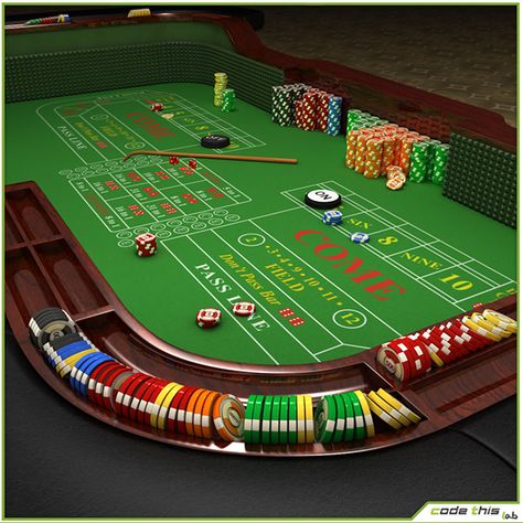 Johnny Vegas, Cinema Rooms, Craps Table, Casino Quotes, Casino Table Games, Poker Tables, Casino Party Invitations, Roulette Table, Casino Roulette