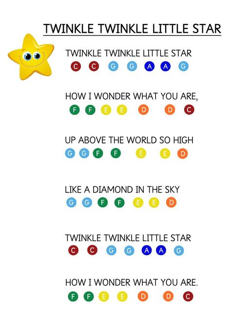 Twinkle Twinkle Litter Star - Easy Piano Music Sheet for Toddlers. How to teach young children t… | Piano music for kids, Piano lessons for kids, Easy piano songs Piano Music For Kids, Boomwhacker Music, Kids Xylophone, Easy Piano Music, Popular Piano Sheet Music, Piano Lessons For Kids, Baby Piano, Piano Notes Songs, Piano Music Sheet