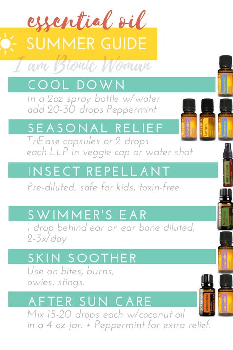 Essential Oil For Sunburn, Insect Repellent Essential Oils, Seasonal Allergy Relief, Summer Essential Oils, Swimmers Ear, Our Beloved Summer, After Sun Care, Sunburn Relief, Beloved Summer