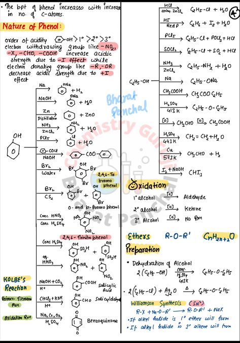 Organisation, Name Reactions Organic Chemistry Class 12, Alcohol Phenol Ether Short Notes, Alcohol Phenol Ether Mind Map, General Organic Chemistry Notes, Alcohol Phenol Ether Notes, Organic Chemistry Notes Class 12, Haloalkanes And Haloarenes Notes, General Organic Chemistry