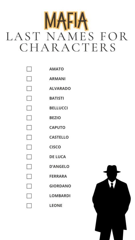 Printable List of Last Names For Mafia Characters Names For Characters, Last Names List, Last Names For Characters, Fantasy Character Names, Writing Inspiration Tips, Best Character Names, Fantasy Names, Writing Prompts For Writers, Writing Dialogue Prompts