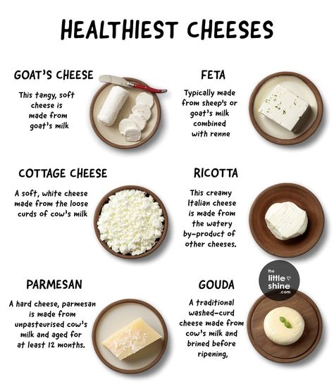 Healthiest Cheese To Eat, Healthiest Cheese, Kasseri Cheese, Cheese Benefits, Culinary Basics, Raw Cheese, Healthy Cheese, Simple Family Meals, Healthy Food Motivation