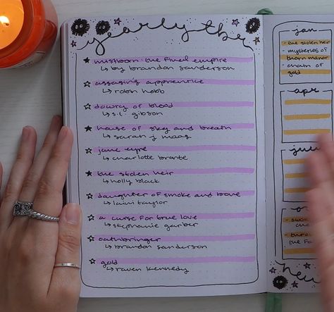 Tbr Bullet Journal Spread, Katie Is Reading, Tbr Journal Spread, Reading Journal Tbr Spread, Katie Is Reading Journal, Tbr Journal Page, Reading Journal Title Page, Tbr Spread, Reading Journal Tbr