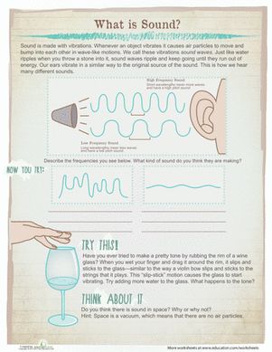 Where do sounds come from? What do they look like? How do they work? Find out in this science worksheet that answers the question: What is sound? As students in fifth grade explore physical science, they will enjoy reading about the particle vibrations and sound waves that are behind different noises and pieces of music.#educationdotcom Audi Art, Stem Biology, What Is Sound, Grade 3 Science, Fourth Grade Science, Sound Science, Sound Energy, Distributive Property, 1st Grade Science