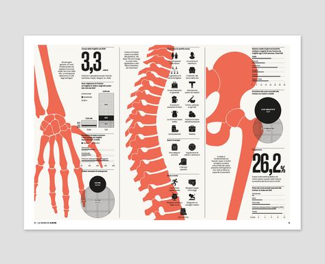 Infographic Inspiration, Information Visualization, Data Visualization Design, Infographic Design Layout, Graphic Design Infographic, Creative Infographic, Data Design, Infographic Poster, 타이포그래피 포스터 디자인