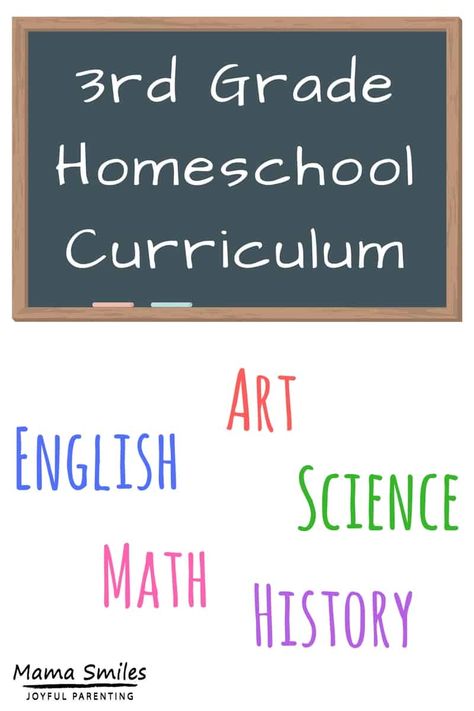 Second Grade Homeschool, Homeschooling 3rd Grade, 3rd Grade Homeschool, Homeschooling 2nd Grade, Third Grade Homeschool, Math History, Homeschool Art Curriculum, 9th Grade Math, Curriculum Lesson Plans