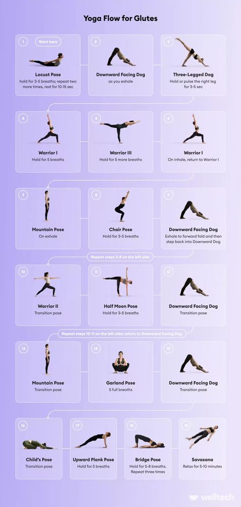 Sexy Butt Yoga: 9 Poses to Sculpt Your Bum - Welltech Yoga For Glutes, Yoga Chart, Yoga Sculpt, Yoga Poses For Men, Best Yoga Poses, Bum Workout, Mountain Pose, Better Balance, Bridge Pose