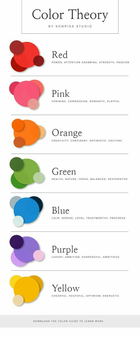 Art Color Theory, Psychology Color, Psychology Of Color, Color Theory Art, Color Knowledge, Color Design Inspiration, Color Mixing Chart, Palette Art, Color Guide