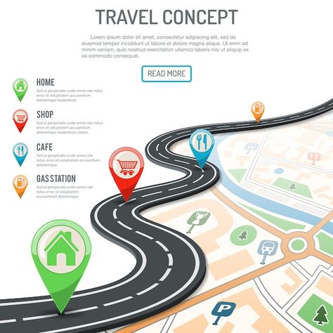 Road Map Design, Timeline Infographic, Route Map, Road Map, Map Design, Gps Navigation, Data Visualization, Infographic Design, Textures Patterns