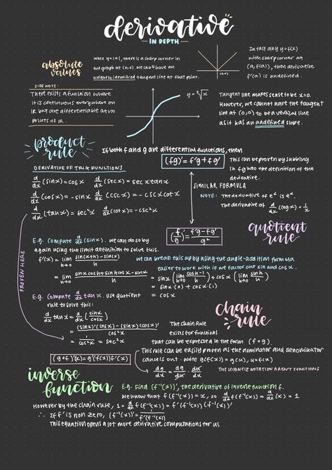 #studystudystudy #studytime #neatnotes #handwriting #getproductive #studymode #studylove #study_time #studyspiration #studygramcommunity #studyspo #studyinspo #mildliners #smallstudygram #notes #notetaking #pentelbrushpen #aestheticnotes #mathsnotes #notebook #prettynotes #studyblr #studytips #study📚 #highlighter #goodnotes #goodnotes5 #goodnotesapp #applepencil #applepencillettering Organisation, Goodnotes Aesthetic, Calculus Notes, Maths Notes, Economics Notes, Daily Aesthetic, Ipad Notes, Study Aesthetics, Digital Notes