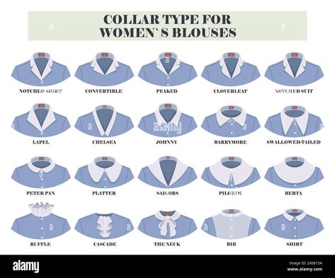 Download this stock vector: Different collar types for woman blouses vector illustration set - 2X0615A from Alamy's library of millions of high resolution stock photos, illustrations and vectors. Different Kinds Of Collars, Types Of Collars For Women Dress, Types Of Collars Illustration, Different Types Of Collars For Women, Types Of Collars For Women, Different Collar Types, Collar Names, Types Of Shirt Collars, Different Types Of Collars