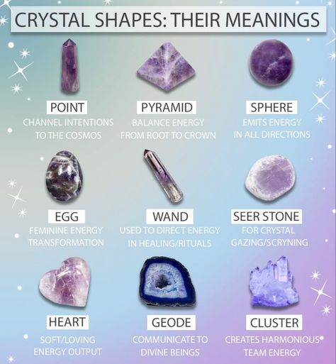 Crystals And Their Meanings Witchcraft, What Do Crystals Do, Witch Crystals Meaning, Crystals List, Witch Crystals, Crystals Meanings, Crystal Healing Chart, Witch Spirituality, Wiccan Spell Book