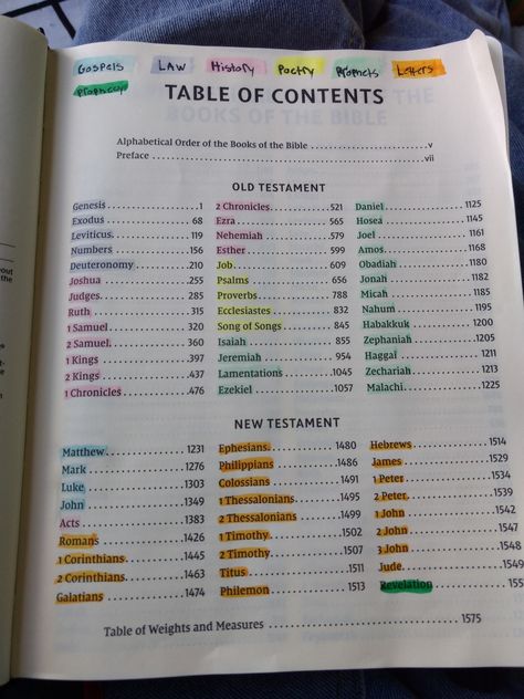 Lds Bible Study Guide, Highlighted Bible Table Of Contents, Ways To Color Code Your Bible, Bible Highlighting Table Of Contents, Notebook Color Code, Bible Table Of Contents Organization, Bible Coding Ideas, Bible Highlighting System Aesthetic, Bible Study Table Of Contents