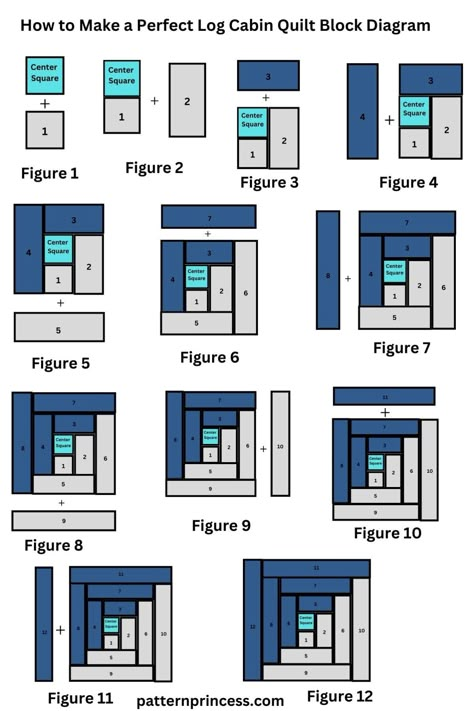 How to Make a Perfect Log Cabin Quilt Block Tutorial Log Cabin Quilt Tutorial, Log Cabin Blocks Pattern, Log Cabin Squares Free Pattern, Log Quilt Patterns, Log Cabin Patchwork Free Pattern, How To Make A Log Cabin Quilt Block, Quilt Log Cabin Pattern, Quilt As You Go Log Cabin, Log Cabin Quilt Pattern Variations