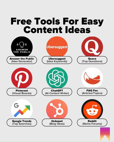 Social Media Content Planner, Content Marketing Tools, Learn Computer Coding, Digital Communication, Content Creation Tools, Youtube Channel Ideas, Social Media Management Tools, Social Media Marketing Content, Financial Life Hacks