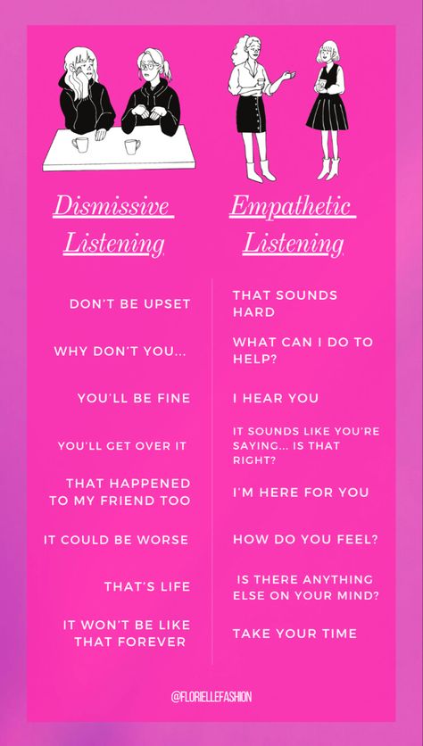 The difference between empathetic listening and dismissive listening. A guide to improve your conversation skills and practise empathy. #empathy #empatheticlistening #listening #selfimprovement #education #conversation #conversationskills #brightpink #helpful #resilient #resilience Empathetic Listening Vs Dismissive Listening, Empathetic Listening Responses, Dismissive Listening, Empathetic Statements, Empathic Listening, Empathy Statements, Empathetic Listening, Reflective Listening, English Revision