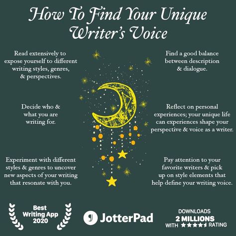 Finding your writing voice can help you reach new levels as a unique, singular author. Finding a voice can make your phrases, sentences… | Instagram Voice Description, Writing Voice, Writing Resources, Writing Ideas, How To Find, Writing Prompts, Writers, The Voice, Finding Yourself