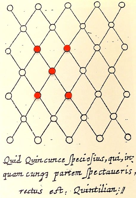 Thomas Browne, Charles Ii, St Andrew, Plant Cell, Isaac Newton, Golden Triangle, Montpellier, Patterns In Nature, King Charles