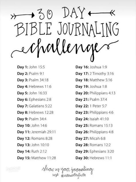 Bible Verse For Beginners, Bible Verse For New Believers, Bible Verse Plan, Journal Devotional Ideas, Bible Verse To Study, How To Journal For Beginners Bible, Journaling Bible Ideas For Beginners, Christian Girl Challenge, Bible Study Notes Journal Ideas