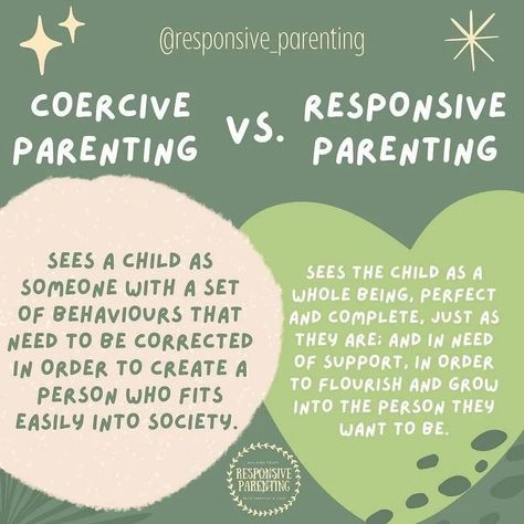 Responsive Parenting, Healthy Parenting, Resolve Conflict, Parenting Knowledge, Being Perfect, Intentional Parenting, Mindfulness For Kids, Conscious Parenting, Emotional Awareness