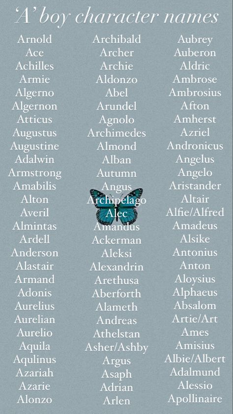 Boy names beginning with ‘A’. Male Names Starting With A, Elemental Names Water, Asgardian Names, Male Nature Names, Princely Names, Character Name Ideas Male, Cute Male Names, Oc Name Ideas Male, Vintage Male Names