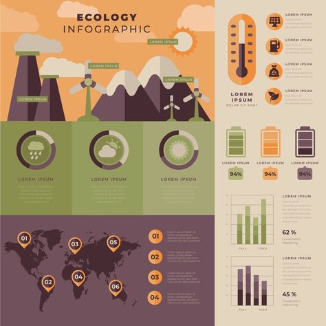 Infographic Design Inspiration Aesthetic, Creative Infographic Poster, Information Board Design, Aesthetic Infographic Design, Ecology Infographic, Safety Campaign, Party Design Poster, Infographic Layout, Infographic Inspiration