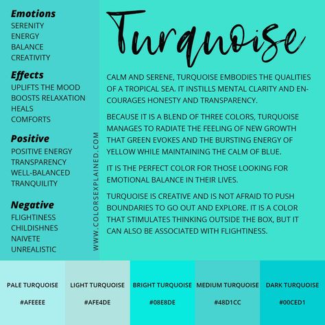 Meaning of the Color Turquoise: Symbolism, Common Uses, & More Sleeping Beauty Turquoise Meaning, Turquoise Color Meaning, Color Symbolism Chart, Meanings Of Colors, Turquoise Aura Meaning, Colour Meanings, Turquoise Meaning, Turquoise Aura, Favorite Color Meaning