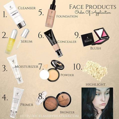 Order of application for skin care and face makeup with Younique Click here to see all cosmetics: www.youniqueproducts.com/heatherberg Make Up Procedure, Makeup Steps In Order, Castor Oil Benefits Skin, Makeup Application Order, Makeup Expiration, Skin Tightening Procedures, Skin Color Tattoos, Camouflage Makeup, Skin Care And Makeup