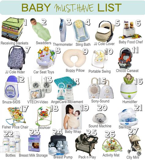 not sure you need that many monitors, but interesting From Mrs. to Mama: A List of Baby Must Haves Newborn Baby Needs, Baby Essentials Newborn, Baby Checklist, Baby Necessities, Baby Prep, Shower Bebe, Baby List, Baby Must Haves, Baby Cover