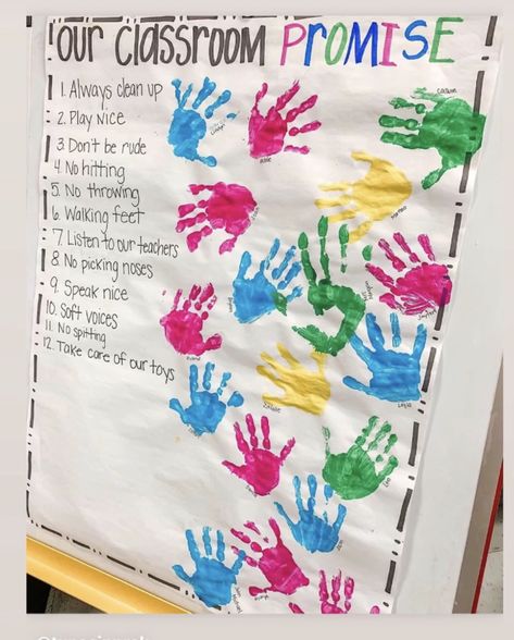 Whole Brain Teaching, Classroom Promise, Class Promise, Anchor Charts First Grade, Childcare Rooms, Prek Classroom, Leader In Me, Kindergarten Class, Class Decoration