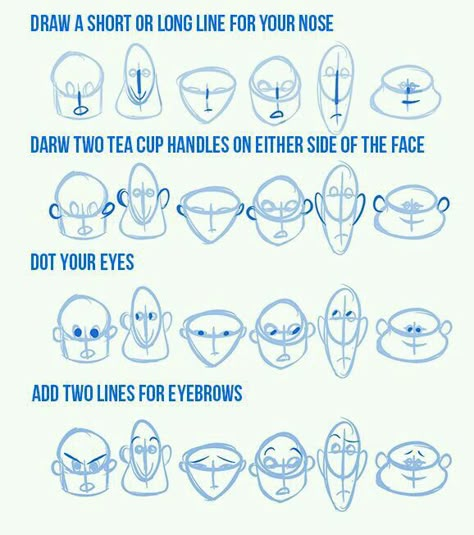 Draw Cartoon Faces, Caricature Tutorial, Character Anatomy, Character Design Tips, رسم كاريكاتير, Drawing Steps, Drawing Anatomy, Drawing Help, Caricature Sketch