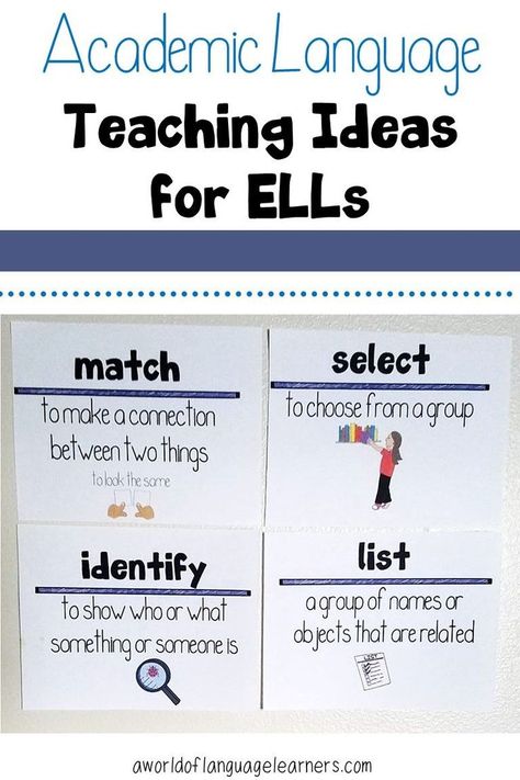 Esl Curriculum Outline, Siop Strategies Activities, Station Teaching, Esl Teaching Elementary, Esol Teacher, Sheltered Instruction, Tier 2 Vocabulary Words, Esol Resources, Teaching Ell Students